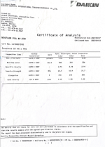 What Is The Difference Between FEP And PFA Encapsulated O-Rings?